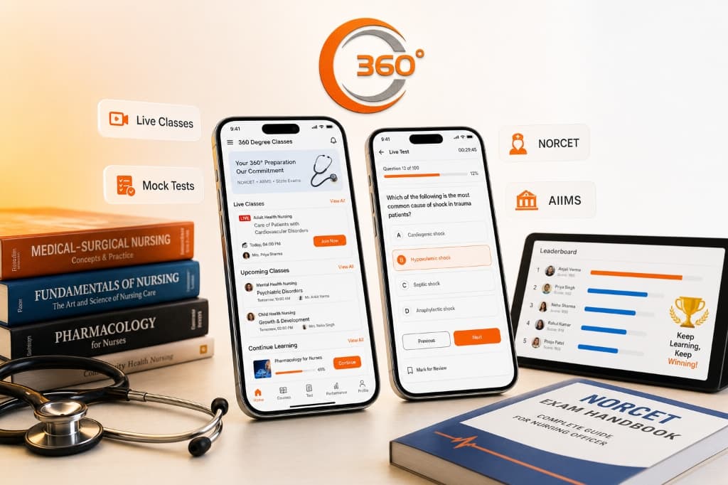 360 Degree Classes — Nursing Exam Prep Suite